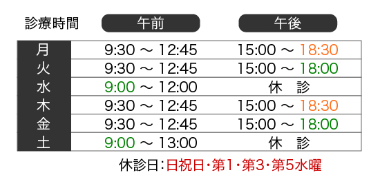 診療時間表
